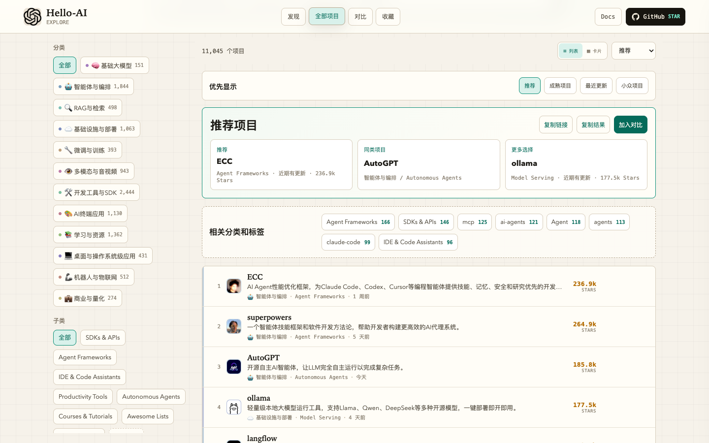 Hello-AI Explore 项目列表